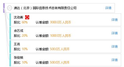 澳达北京国际信息技术咨询有限责任公司的技术咨询服务
